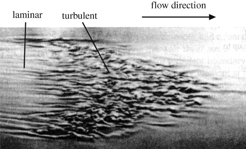turbulent flow