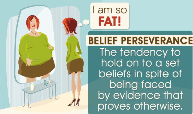 Belief Perserverence Effect